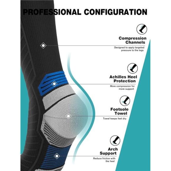 Compression Socks for Men & Women (2/4/6 Pairs) 20-30 mmHg Graduated Compression - Picture 4 of 7